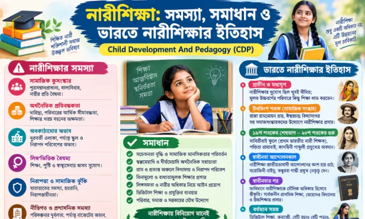 নারীশিক্ষা: সমস্যা, সমাধান ও ভারতে নারীশিক্ষার ইতিহাস | TET, CTET CDP