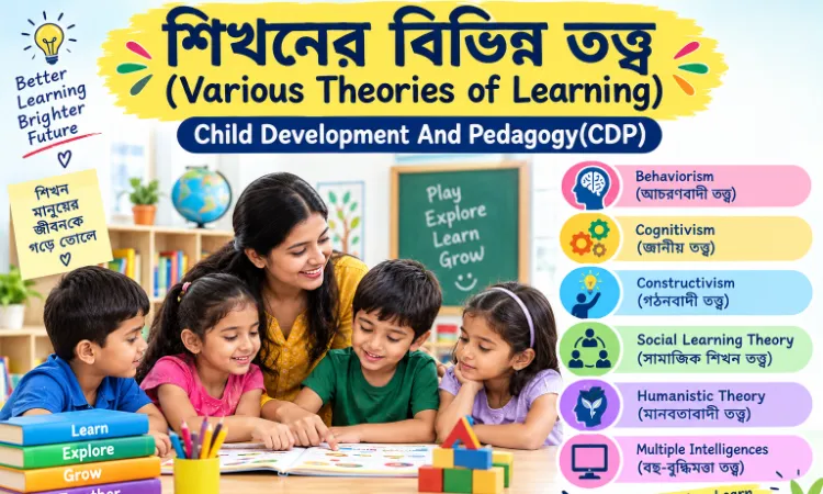 শিখনের বিভিন্ন তত্ত্ব (Various Theories of Learning) | CDP Notes for TET, CTET