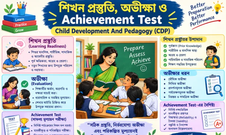 শিখন প্রস্তুতি, অভীক্ষা ও Achievement Test | TET CTET CDP Notes